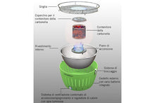 Carica l'immagine nel visualizzatore di Gallery, BARBECUE PORTATILE LOTUS GRILL STANDARD( DISP.BLU,VERDE,ROSSO)